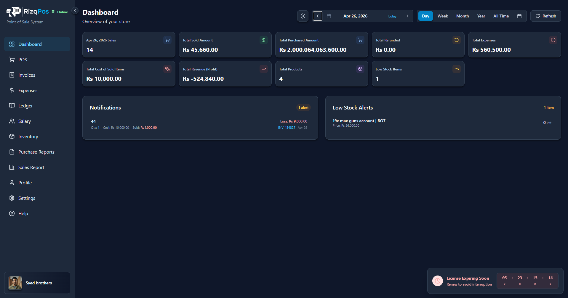 RizqPos Dashboard screen